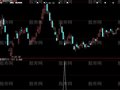 大智慧连续回调选股指标公式