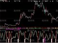 大智慧KD盯庄指标公式