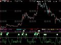 大智慧顶部侦探指标公式