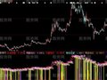大智慧智能短线暴利指标公式