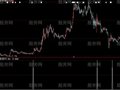 大智慧猎庄一号选股指标公式