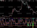 大智慧机构十庄血指标公式