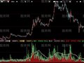 大智慧成交预测指标公式