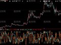 大智慧超级KDJ指标公式