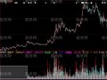 大智慧股海看量指标公式