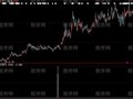 大智慧隔山打牛选股指标公式