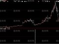 大智慧即将反弹选股指标公式