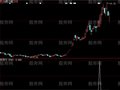 大智慧低开大阳选股指标公式