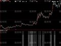 大智慧价量潮三金叉选股指标公式
