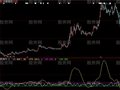 大智慧天地线指标公式