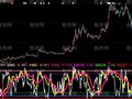 大智慧红色牛市波段指标公式