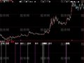 大智慧可靠买点指标公式