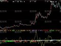 大智慧操盘必盈指标公式
