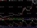大智慧主散筹码指标公式