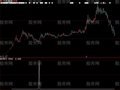 大智慧底部冲天炮选股指标公式