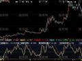 大智慧趋势先行主图指标公式