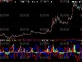 大智慧雷公柱指标公式