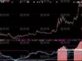 大智慧一笑K线指标公式