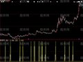 大智慧无敌先锋指标公式