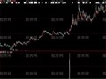 大智慧MACD即将双金叉选股指标公式
