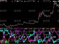 大智慧庄见光指标公式