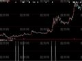 大智慧MACD与KDJ共振选股指标公式