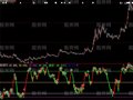 大智慧游资进出指标公式