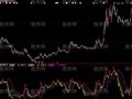 大智慧资金多空指标公式
