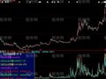 大智慧资金解量指标公式