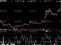 大智慧金牌买卖指标公式