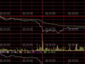 大智慧明框分时指标公式
