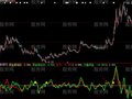 大智慧TOP伴侣指标公式