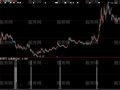 大智慧分类持仓选股指标公式