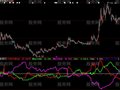 大智慧成交量暴涨大牛指标公式