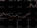 大智慧精挑细选选股指标公式