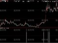 大智慧火眼金睛优化选股指标公式