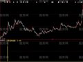 大智慧二阴后阳选股指标公式