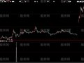 大智慧三皇赵易选股指标公式