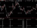 大智慧双雄选股指标公式