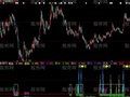 大智慧粘合突破指标公式