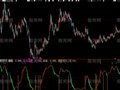 大智慧坚决买进指标公式