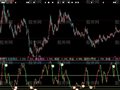 大智慧阶段卖出指标公式