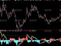 大智慧背离赚钱指标公式