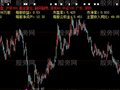 大智慧基本资料主图指标公式