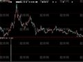 大智慧双阳夹阴选股指标公式