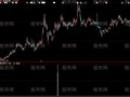 大智慧红烧肉选股指标公式