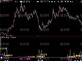 大智慧牛点关注指标公式