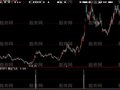 大智慧牛犇选股指标公式