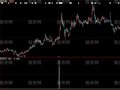 大智慧长上影后涨停选股指标公式