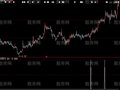 大智慧一阳指选股指标公式